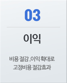 kiosk사업내용