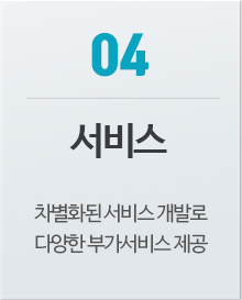 kiosk사업내용
