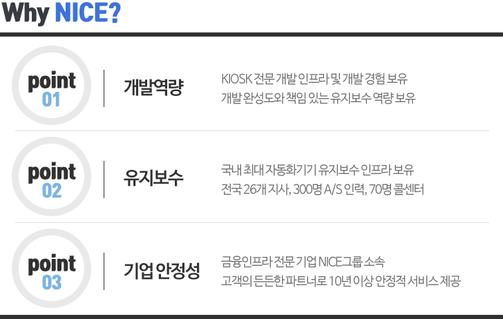 kiosk사업내용