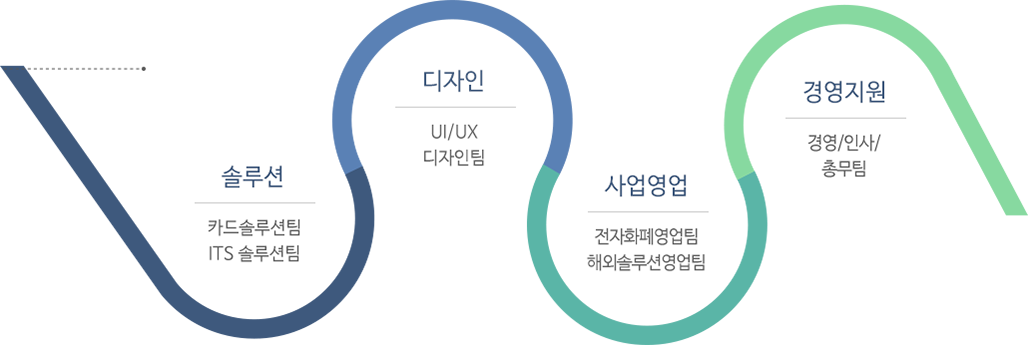 컨텐츠이미지
