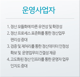 운영사업자